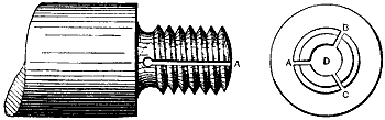 Fig. 794