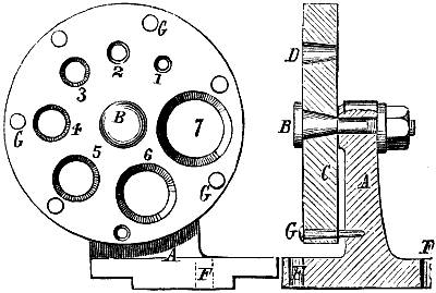 Fig. 805