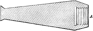 Fig. 806