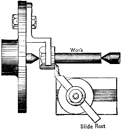 Fig. 972