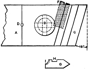 Fig. 1000