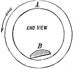 Fig. 1312