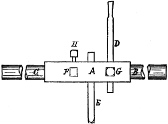 Fig. 1313