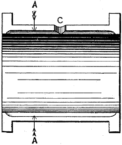 Fig. 2492