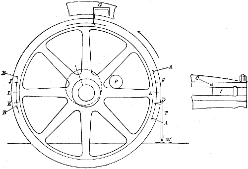 Fig. 2551