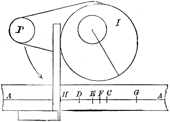 Fig. 2559