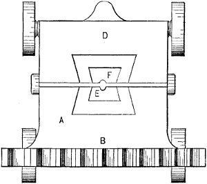 Fig. 2911