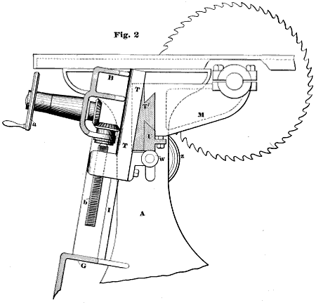 Fig. 3100