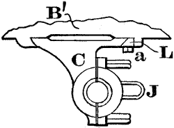 Fig. 3215