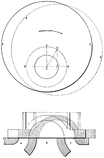 Fig. 3309