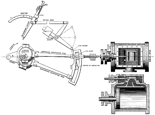 Fig. 3315