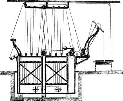 FIG. 30.--Indigo Dye-vat for Cloth.