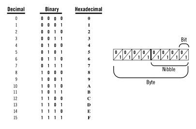 7-05bw