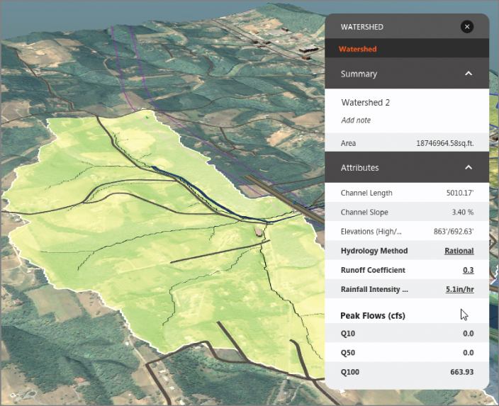 Screenshot of a watershed, with a watershed asset card displayed at the right side of the image.