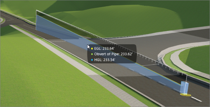 Screenshot of a road with a graphical representation of hydraulic grade line, energy grade line, and others. The lines used inspect performance command in analyzing pipes.