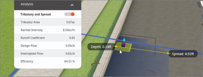 Screenshot of one side of the road with an analysis asset card on the left. The cursor points the shaded part depicting the inlet. The values of depth and spread are 0.14ft and 4.92ft, respectively.