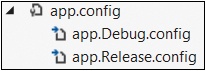 The Add Transform result for a project with two build configurations.