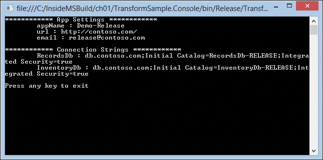 The TransformSample result when running in Release mode.