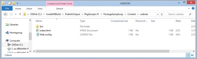 A simplified view of the package structure.