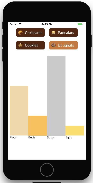 The PastryPicker Component