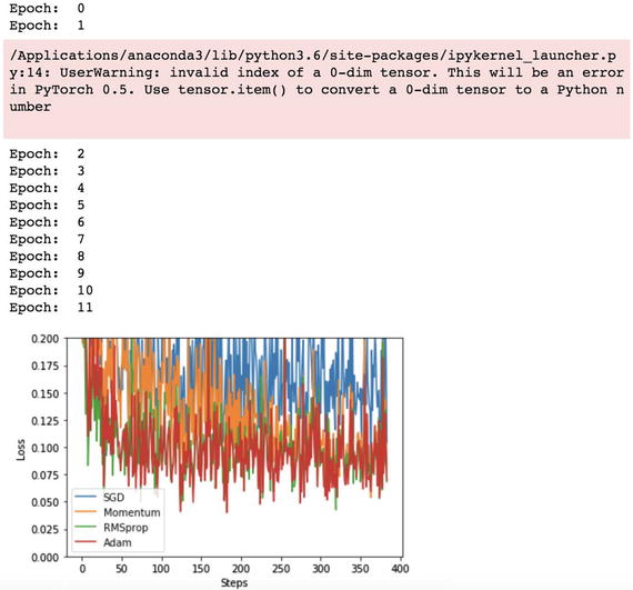 ../images/474315_1_En_6_Chapter/474315_1_En_6_Figu_HTML.jpg