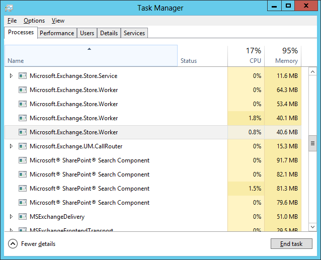 A screen shot showing the Store controller process and four worker processes running on an Exchange 2013 Mailbox server.