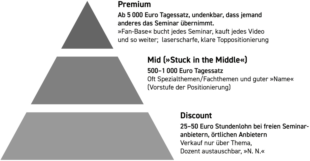 Ein Bild, das Schwarz, Design enthält.Automatisch generierte Beschreibung