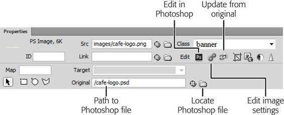 When you use Smart Objects on a page, the Properties panel makes the “Update from Original” button active, which lets you update the image on a page when you change the original image in Photoshop. You can also revisit the original image settings — if you decide, for example, that you want a PNG8 image instead of a GIF or if you want to change the compression settings — by clicking the Edit Image Settings button.