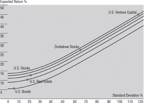 ch30fig001.eps