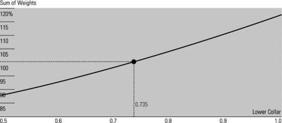 ch05fig007.eps