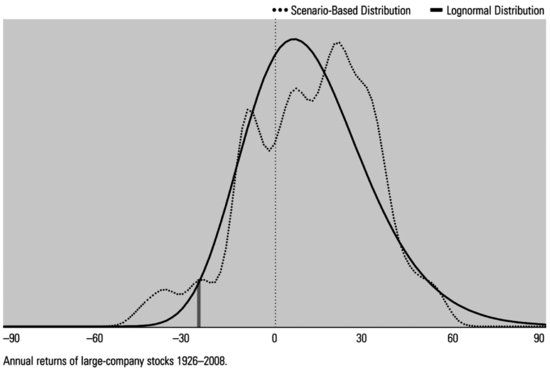 ch26fig002.eps