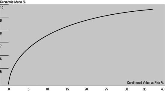 ch26fig003.eps