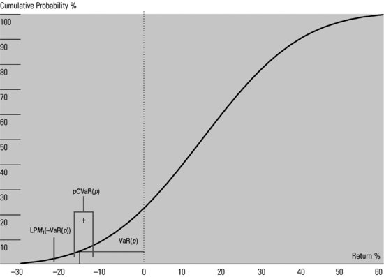 ch26fig005.eps