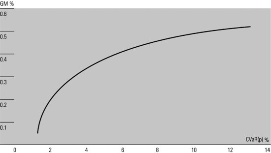 ch26fig006.eps