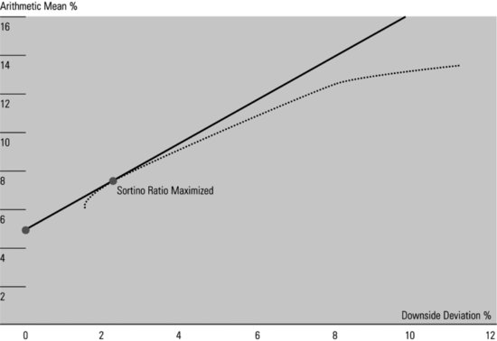 ch26fig007.eps