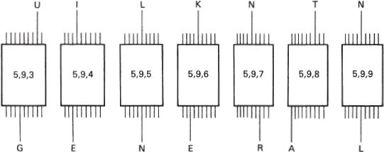 Diagramma dello stato successivo delle macchine.