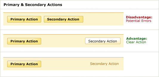 6-1_forms_actions.png