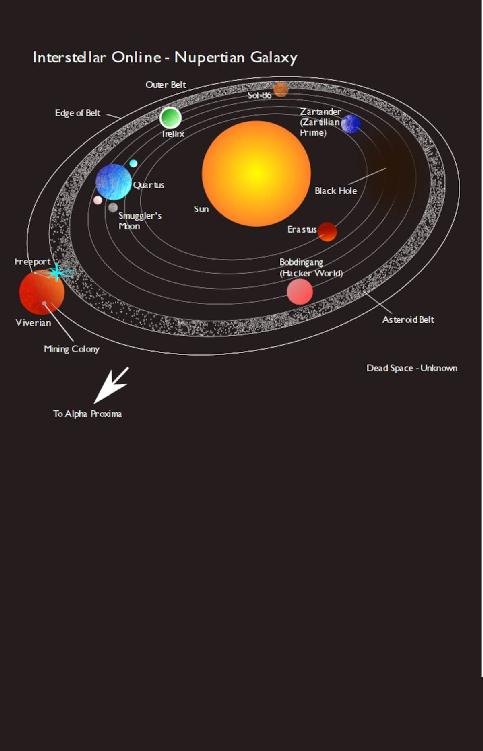 Map of the known galaxy