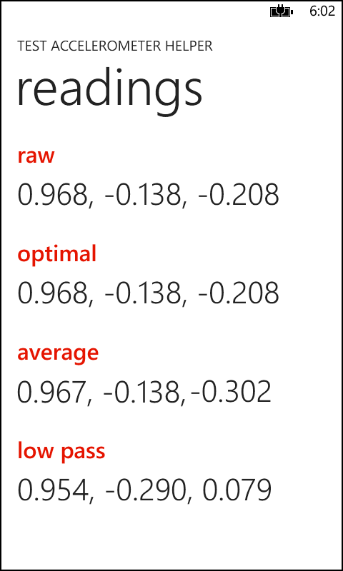 A screenshot of the TestAccelerometerHelper solution running. This displays four sets of readings. From top to bottom, these are: raw, optimal, average, and low pass. For each set of readings, the app reports the three axis values. The values reported for raw and optimal readings are identical. The values for the average readings are very slightly different, and the values for low pass are slightly more divergent. This illustrates that the various reading sets were still stabilizing at the time the screenshot was taken.