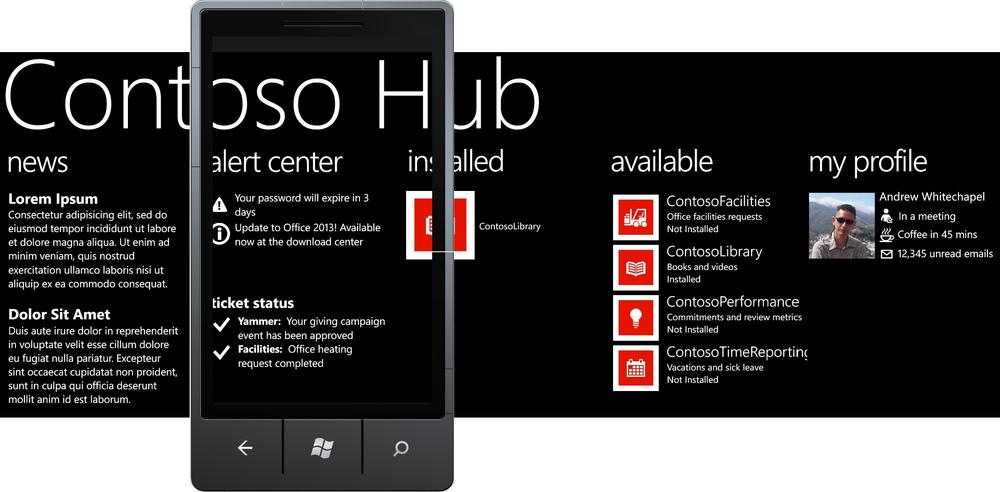 A screenshot of the Contoso hub app, which uses a Panorama control with five Panorama items: news, alerts, a list of installed company apps, a list of available company apps, and a user profile item.