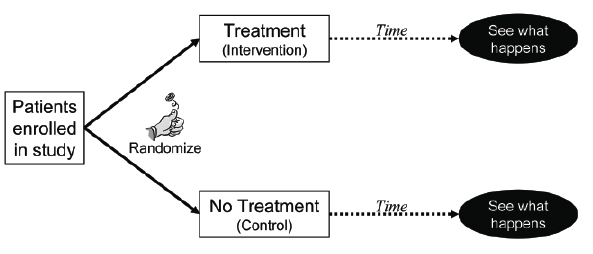 FIG 1.1.pdf