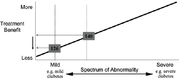 FIG 2.1.pdf
