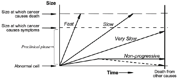 FIG 4.5.pdf