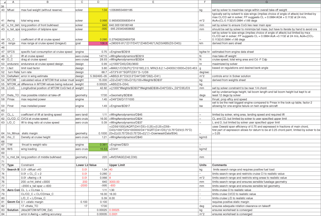 Illustration of Decode-1 spreadsheet snapshot - results summary page.