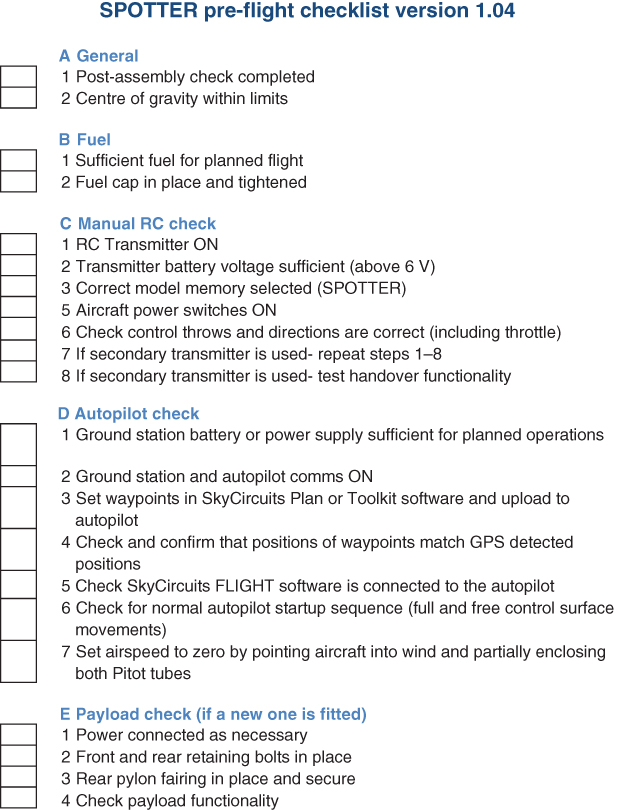 Illustration of pre-flight checklist.