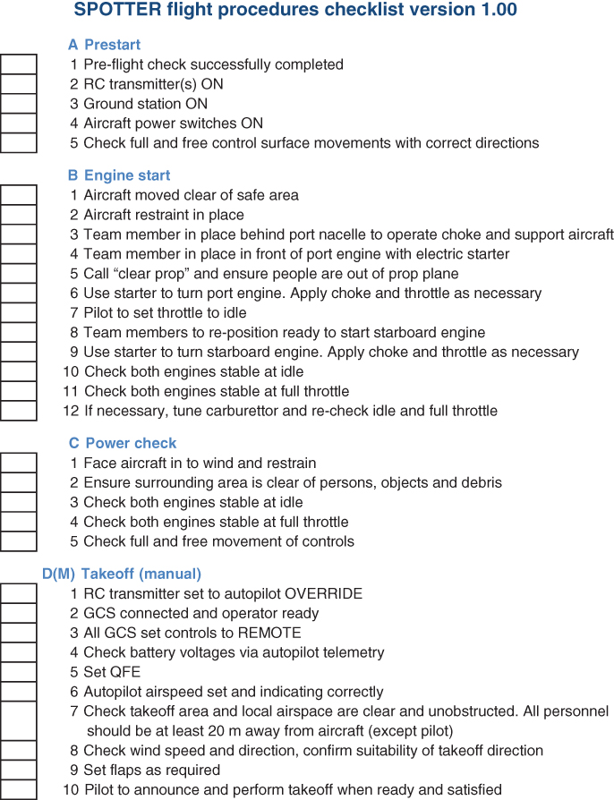 Illustration of flight procedures checklist.