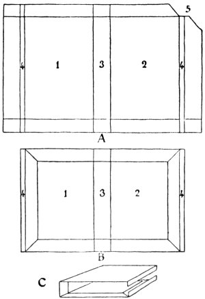 Fig. 75.