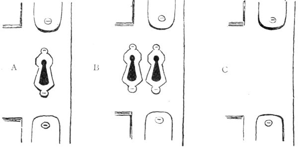 THE TRAGEDY OF A KEYHOLE. Fig. 5 represents the number of keyholes seen by Smythe in the same door at different times of the day and night.