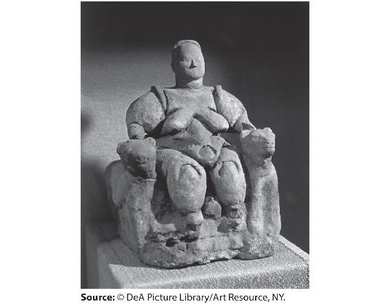 A photo of Mother Goddess statue shows a woman seated on a throne.