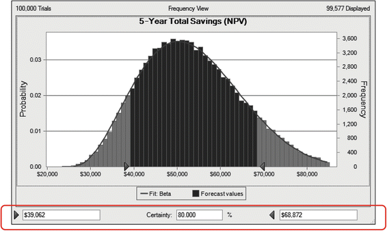 A978-1-4842-0986-8_3_Fig17_HTML.gif